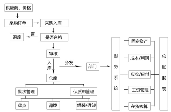 1558177003187733.png image.png