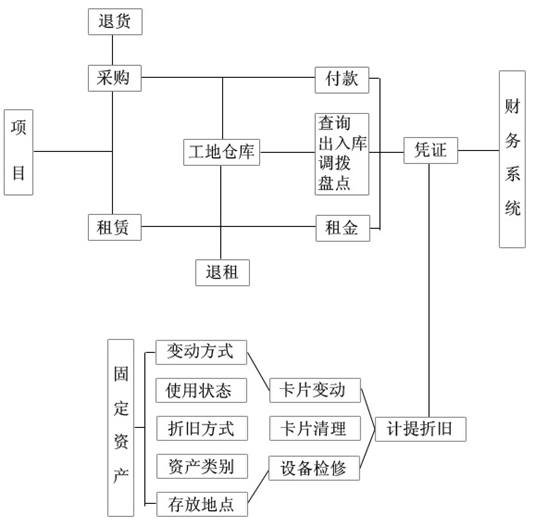 1558177631135097.png image.png
