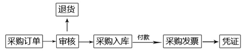 1558177648847250.png image.png