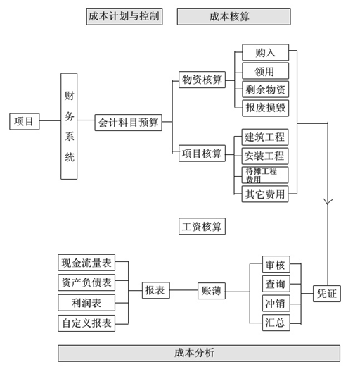 1558177702172817.png image.png
