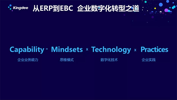 徐少春:从ERP到EBC——企业数字化转型之道