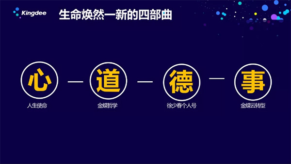 徐少春:从ERP到EBC——企业数字化转型之道